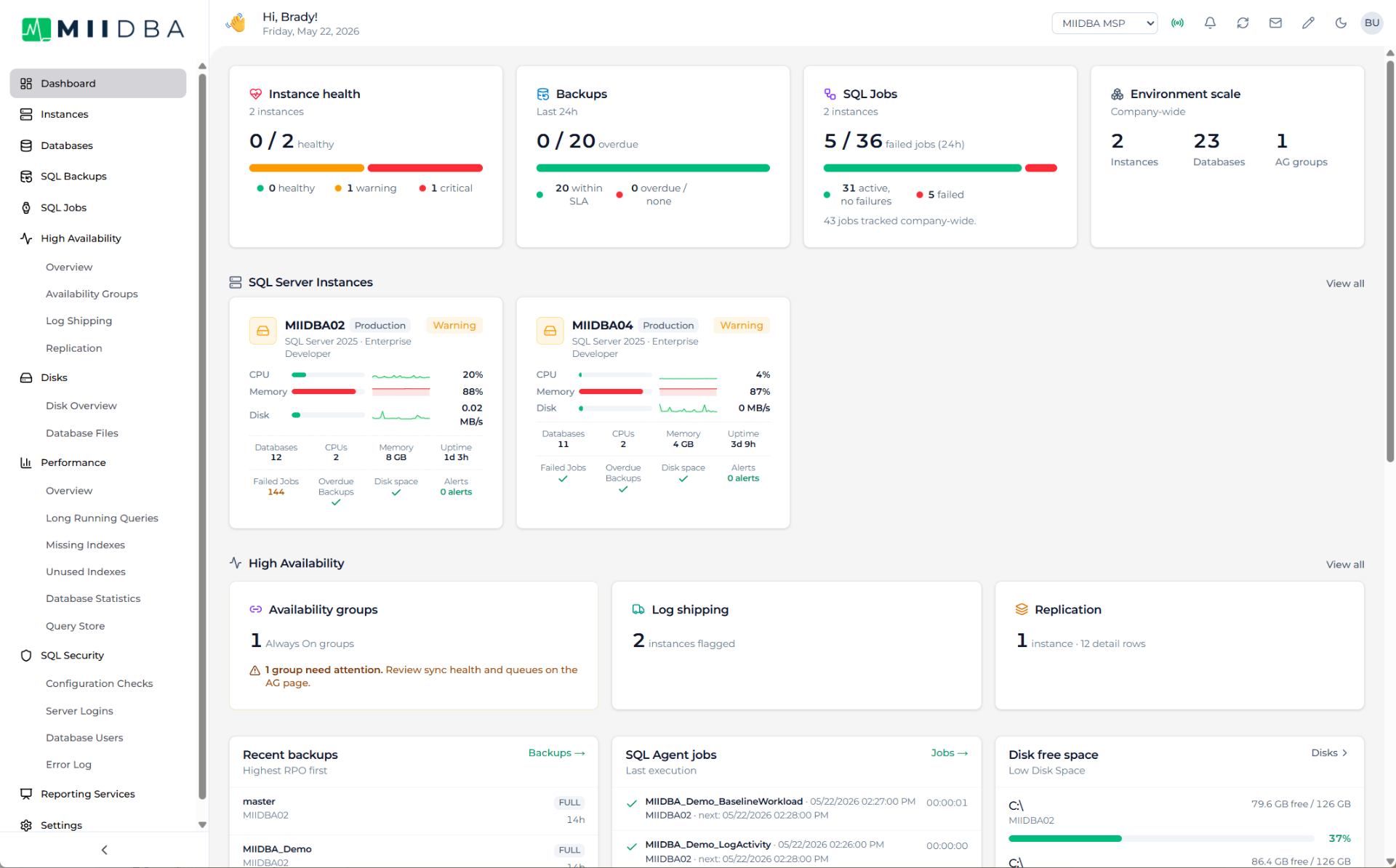 MIIDBA dashboard preview showing SQL Server health metrics, instances, backups and SQL jobs